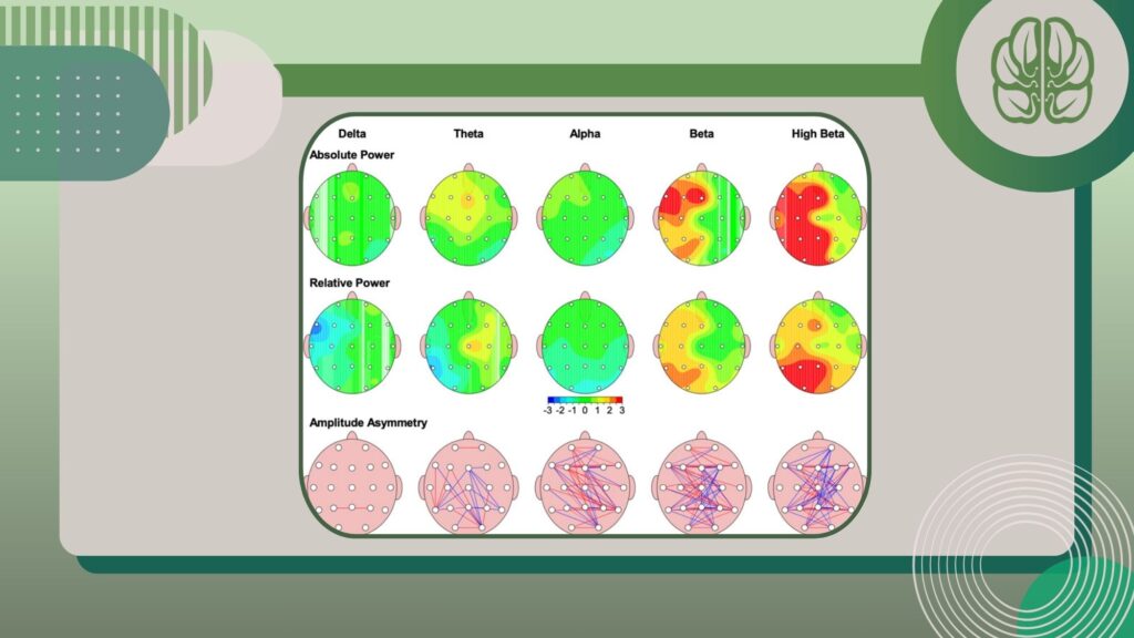 تفسیر نقشه مغزی و آنچه رنگها میگویند